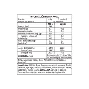 Omega 3-6 60 unidades - NewPharma